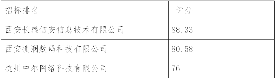 1745908140148233.png 微信截圖_20250429142715.png