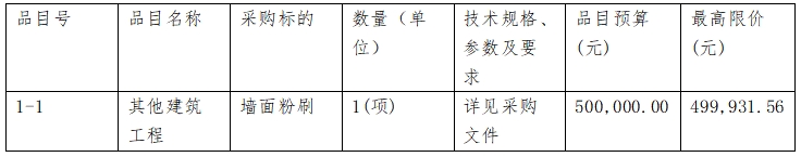 1751623954284618.png 微信截圖_20250704181038.png